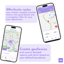 MM AutoLink GPS (3 Month Pre-activated)